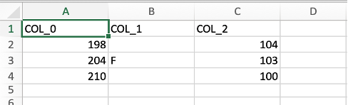 Exporting Data from Fidelity WealthCentral